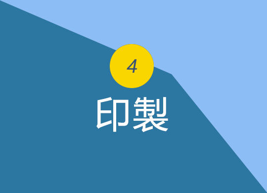 印製